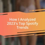 How I Analyzed 2023’s Top Spotify Trends